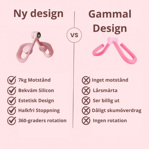 Pelvic & Thigh Trainer – Funktionell Bäckenbotten- & Lårtränare med Smart Display